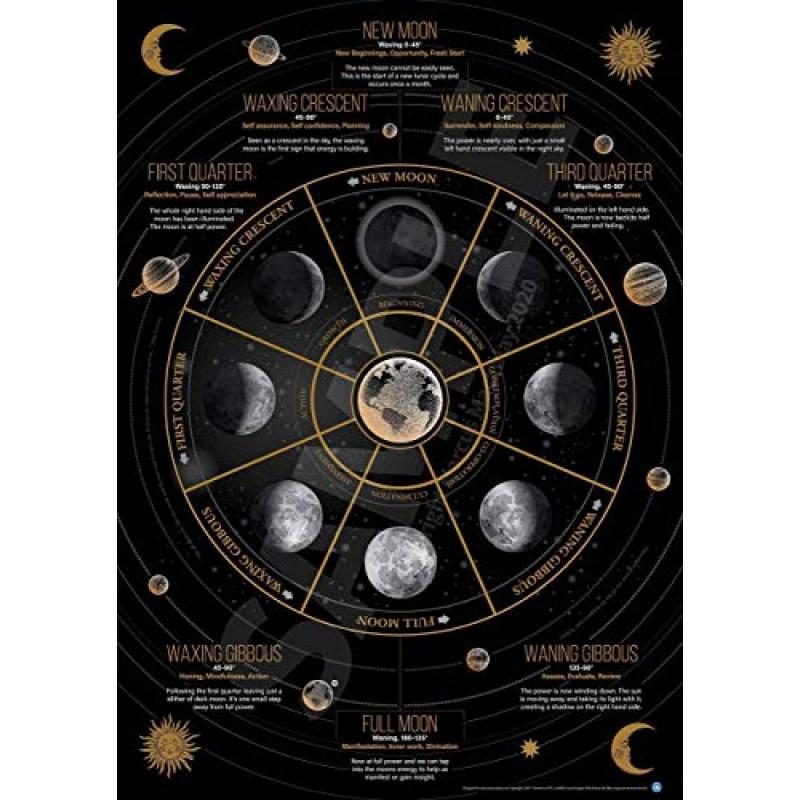 Moon Poster with Lunar Phases Moon Poster with Lunar Phases