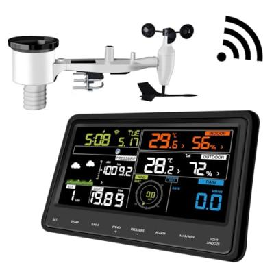 Ecowitt WS2910 Weather Station Ecowitt WS2910 Weather Station