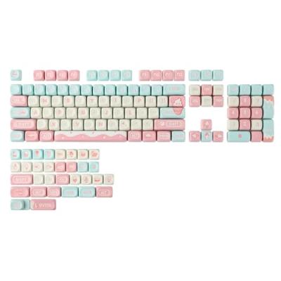 KiiBoom Ice Cream Dream Keycaps Set KiiBoom Ice Cream Dream Keycaps Set