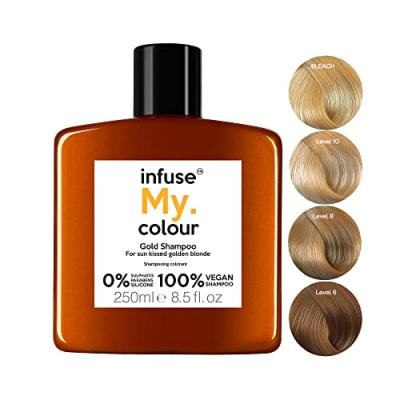 Infuse My. Colour Shampoo Infuse My. Colour Shampoo